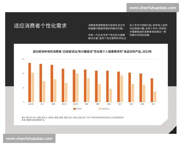 以市场真实反馈驱动产品优化与品牌增长的新路径探索实践与方法论